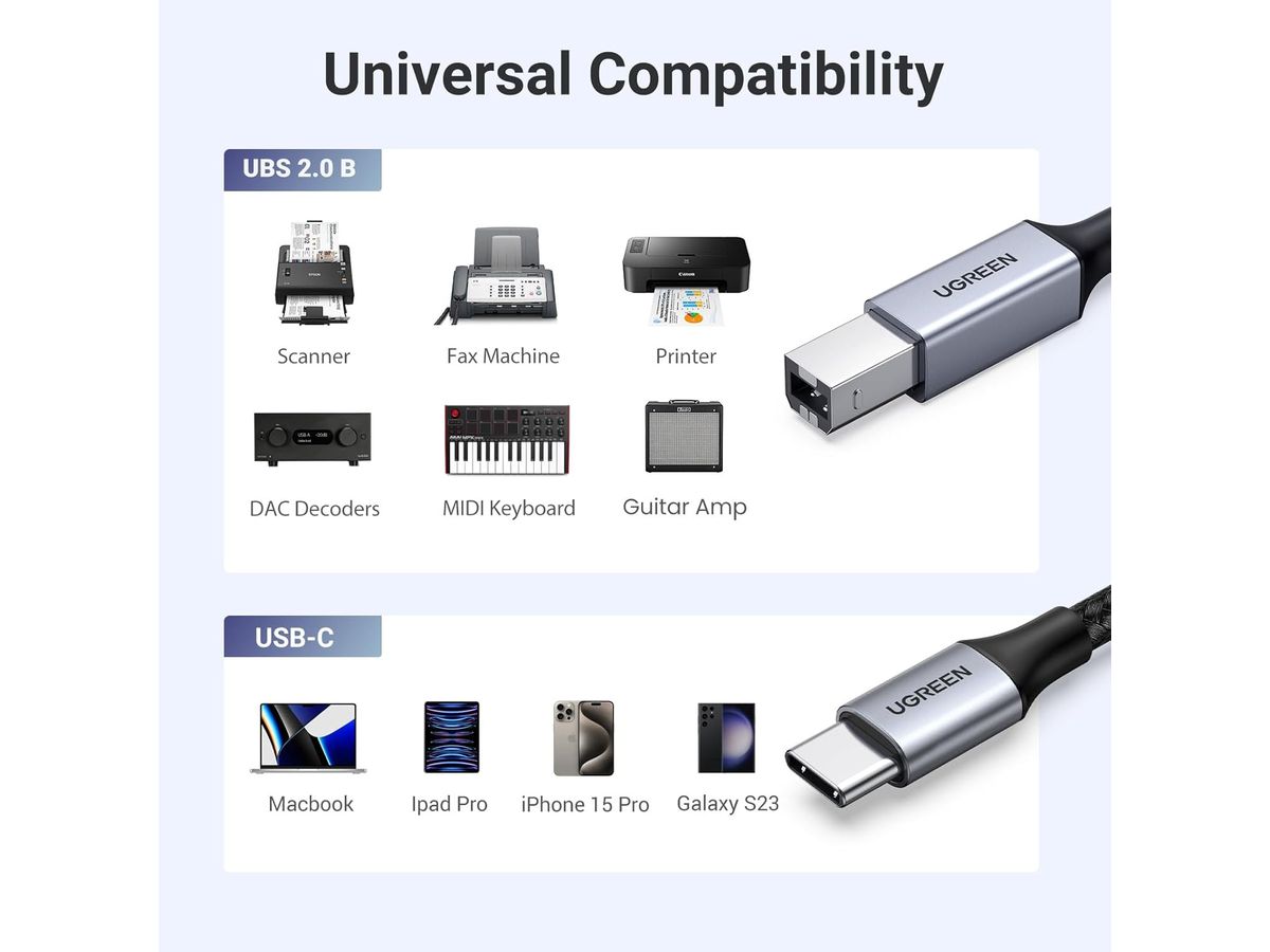 UGREEN Printer Cab. USB-C-USB-B 2.0 80807 2m,Black,BB (6957303888078)