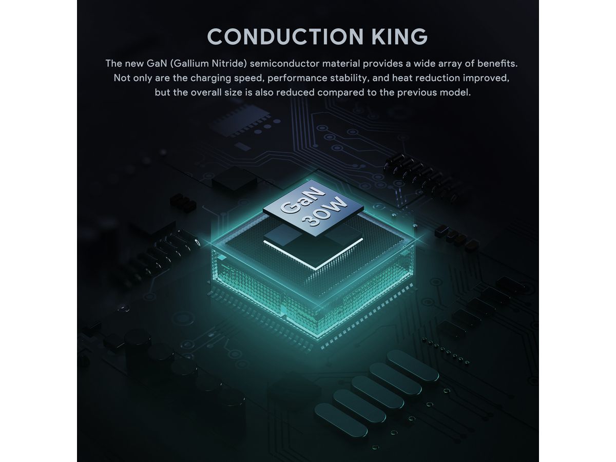 AUKEY Minima 30W GaN USB-C PA-B1L BK Wall Charger (0689323784851)