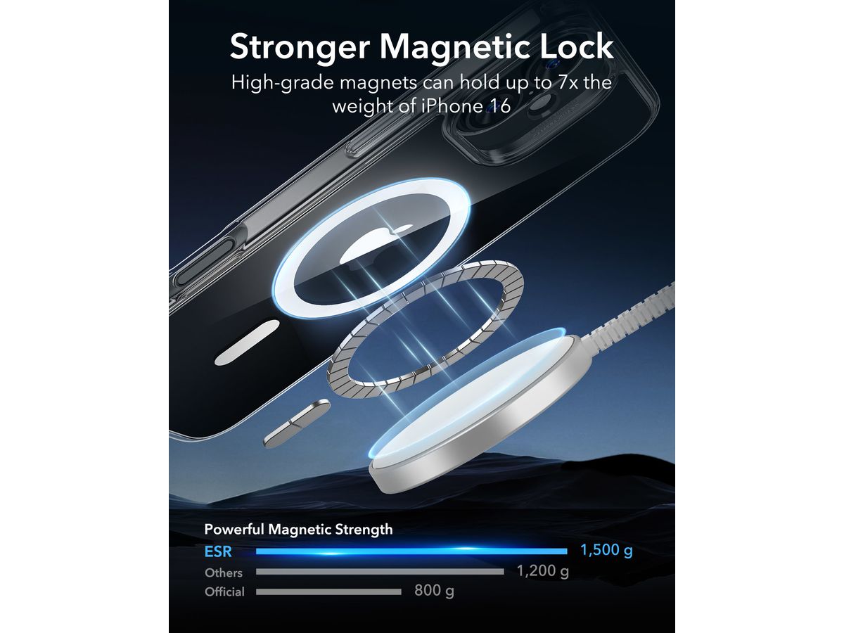 ESR Classic Hybrid Case MagSafe 1A76701 iPhone 16 Clear (4894240220702)