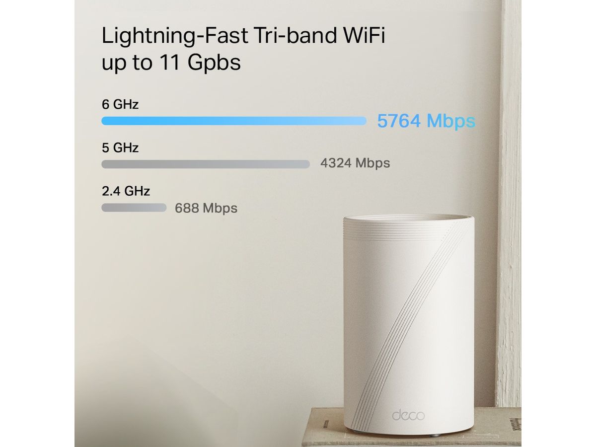 TP-LINK WHMesh Wi-Fi 7 Unit Deco BE65 Pro(1-pack) BE9300 (8885020621693)