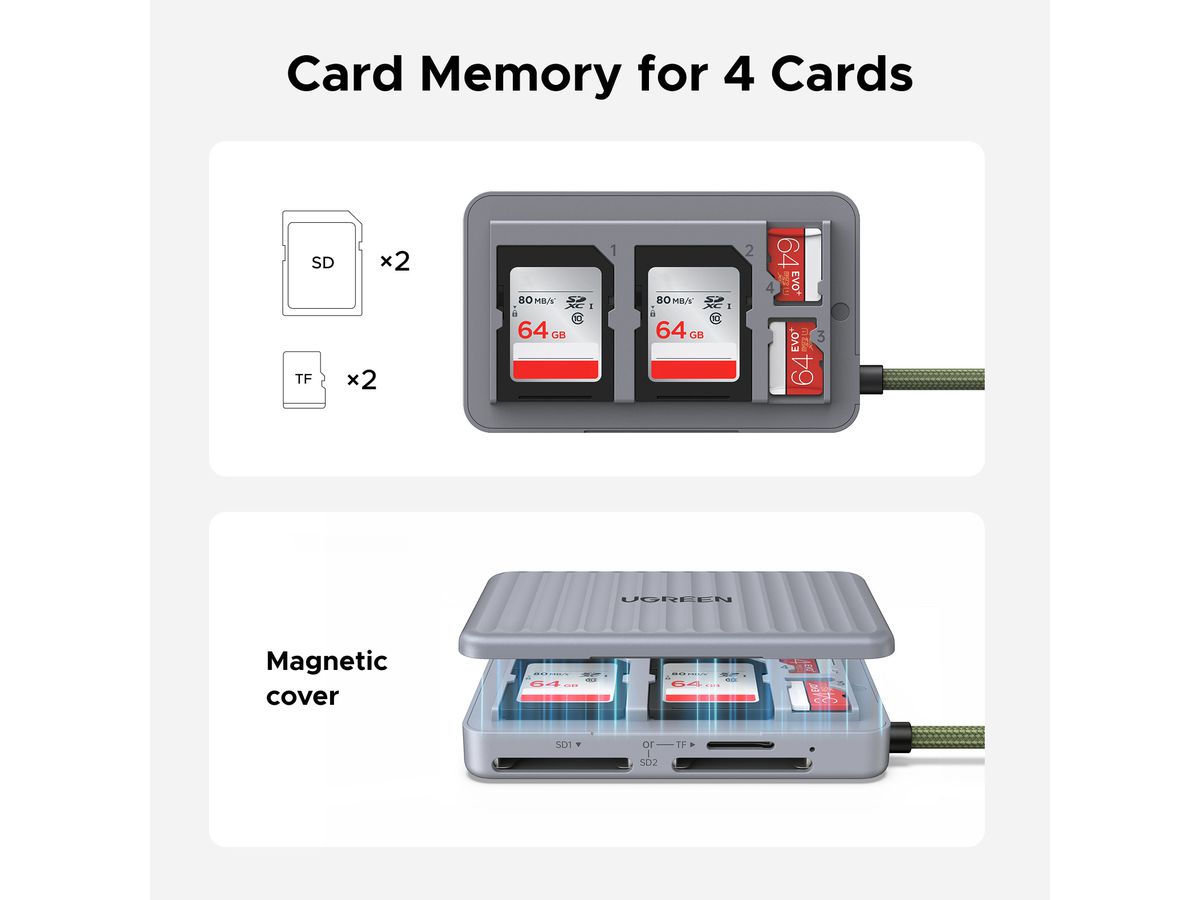 UGREEN Card Reader 55886 1xUSB-C,2xSD,1xTF, Grey (BB) (6941876258864)