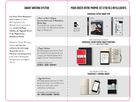 MOLESKINE Flyer Smart Writing Set 999046 2020 FR ()