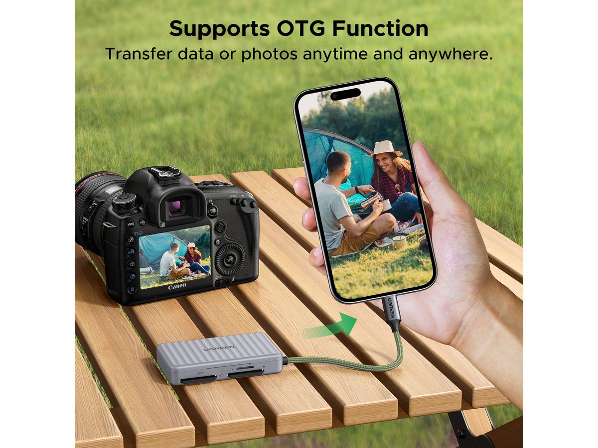 UGREEN Card Reader 55886 1xUSB-C,2xSD,1xTF, Grey (BB) (6941876258864)