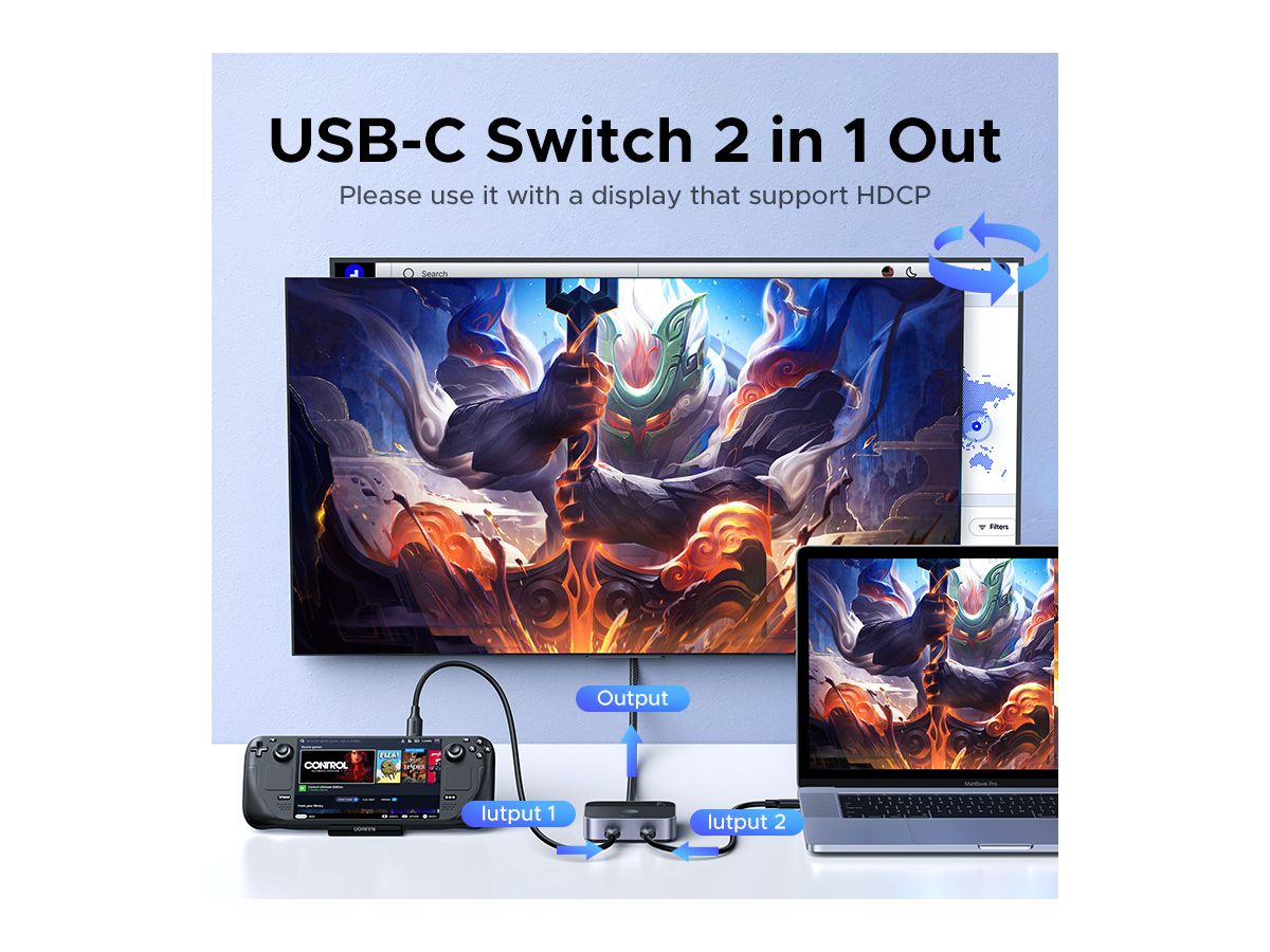 UGREEN USB-C Switch 2 In 1 Out,4K 55451 2×USBC- In, 1×HDMI Out (6941876254514)