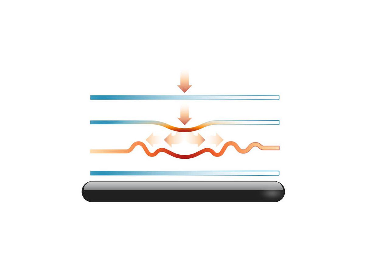 INVISIBLE SHIELD Glass Fusion VisionGuard+ 200307438 S21+ Screen (0840056137769)