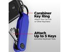 KEYSMART Loop Key Holder KS044-BLU Blue (0810024058532)