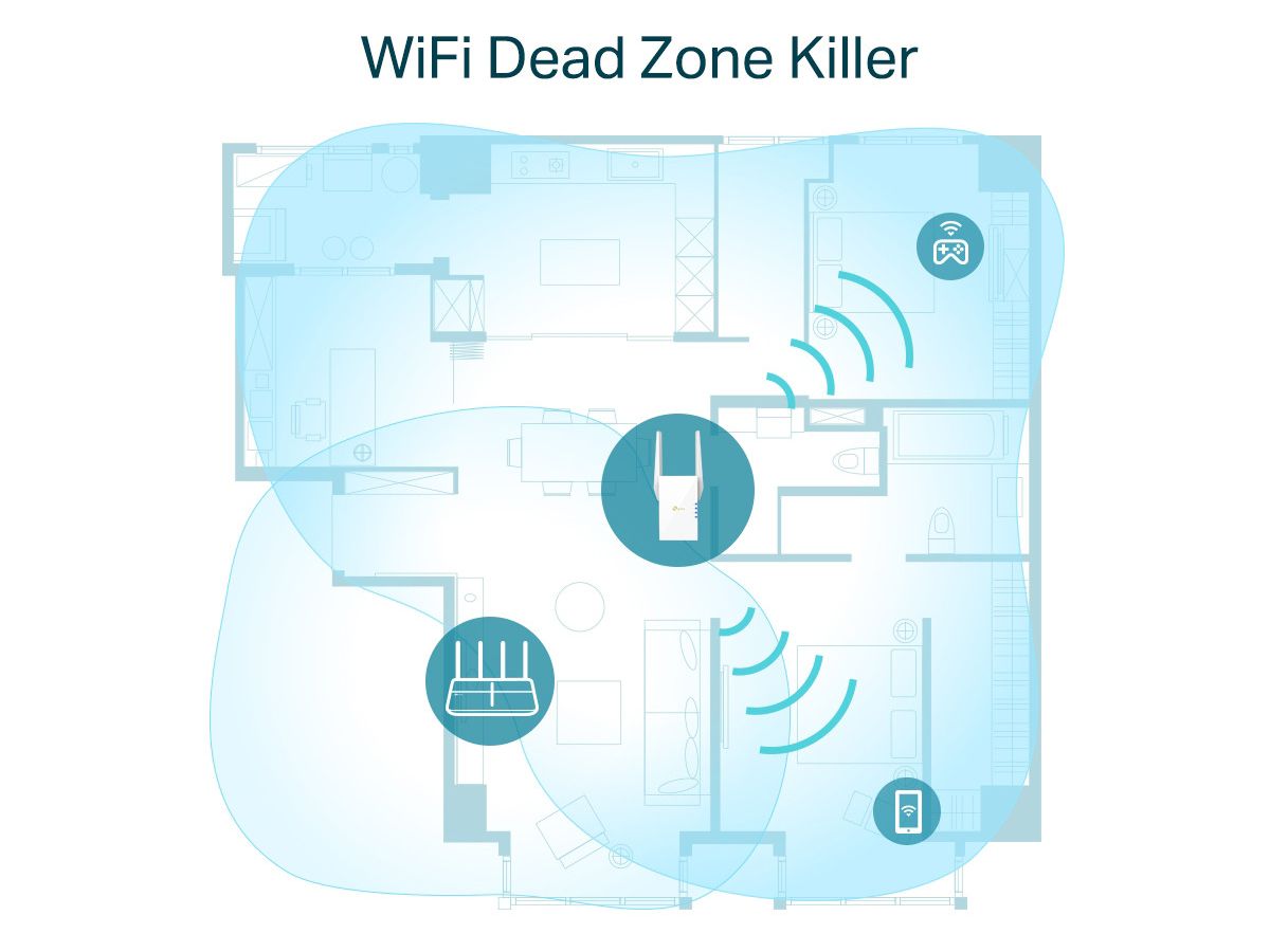 TP-LINK AX1800 WiFi 6 Range Extender RE605X (6935364030582)