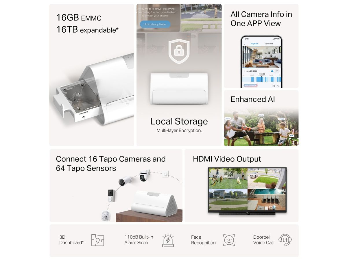 TP-LINK Smart Home Base Tapo H500 (8885021371436)