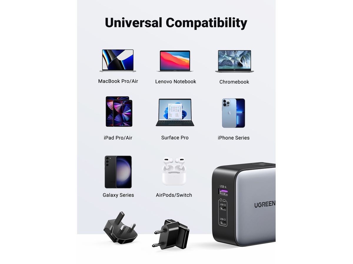 UGREEN Worldwide Travel Fastcharger 90409 65W,USB-A,2x USB-C,GaN Tech (6957303894093)