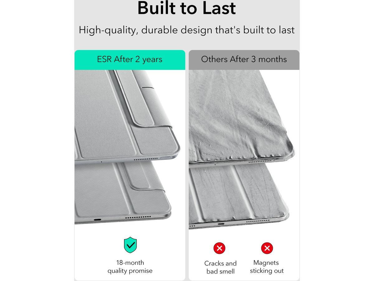 ESR Rebound Magnetic Case 1B1960503 iPad Pro 11 2024, Grey (4894240191088)
