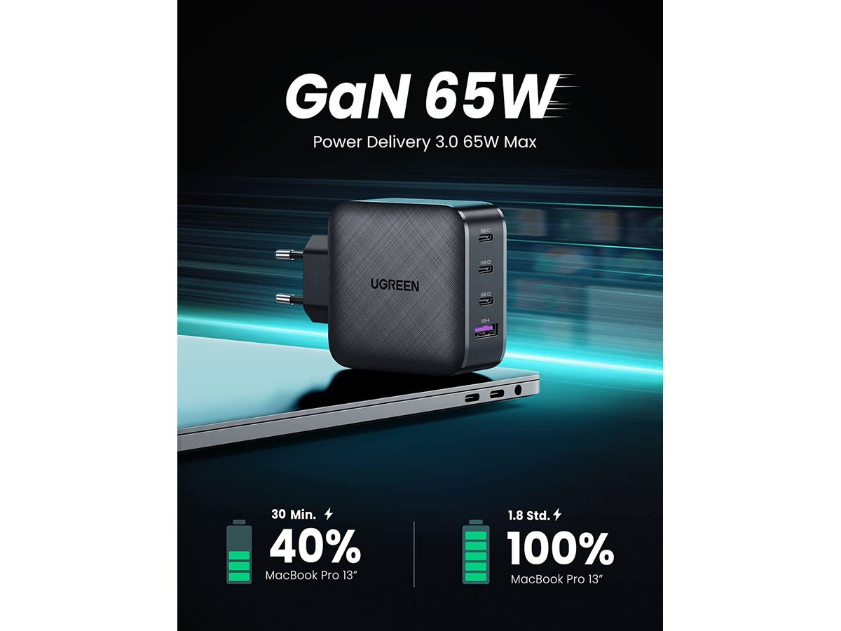 UGREEN USB Wall Charger 65W 4-Port 70774 PD GaN 3xUSB-C,1xUSB-A,Black (6957303877744)