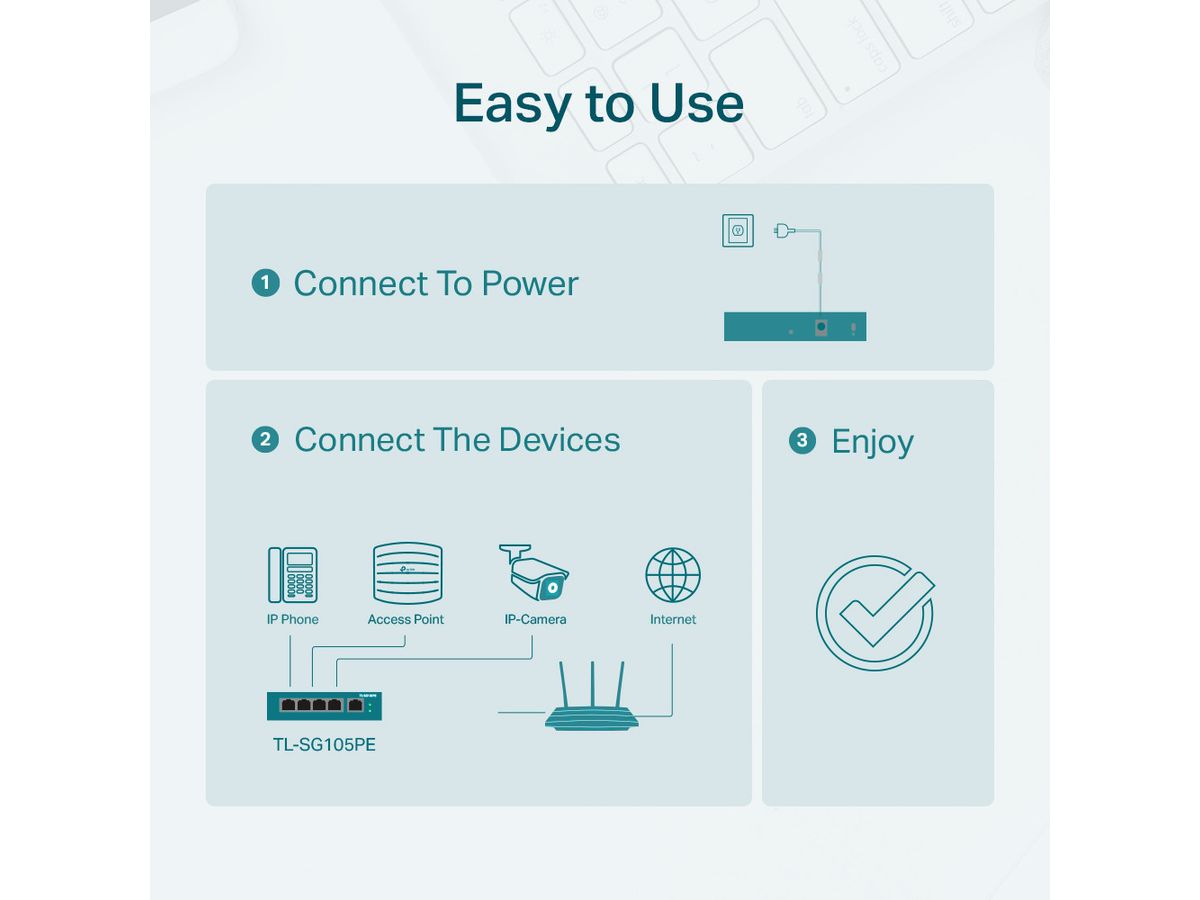 TP-LINK 5-Port Easy Smart Switch TL-SG105PE with 4-Port PoE (6935364052744)
