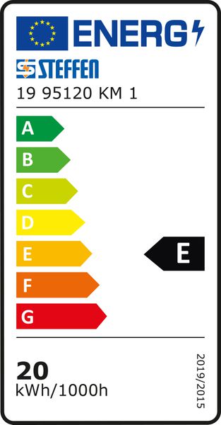 Energieetikette 431074