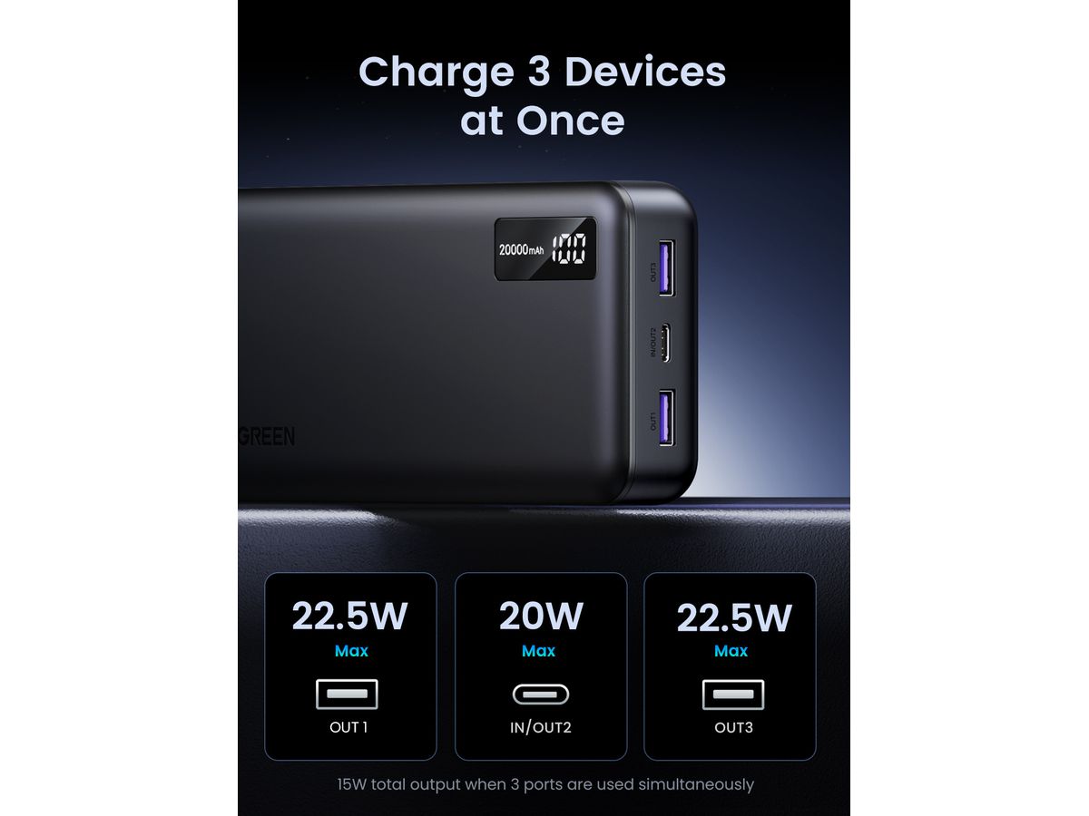 UGREEN Power Bank 20000mAh 25683 20W, Two-way Fast Charging (6941876226832)