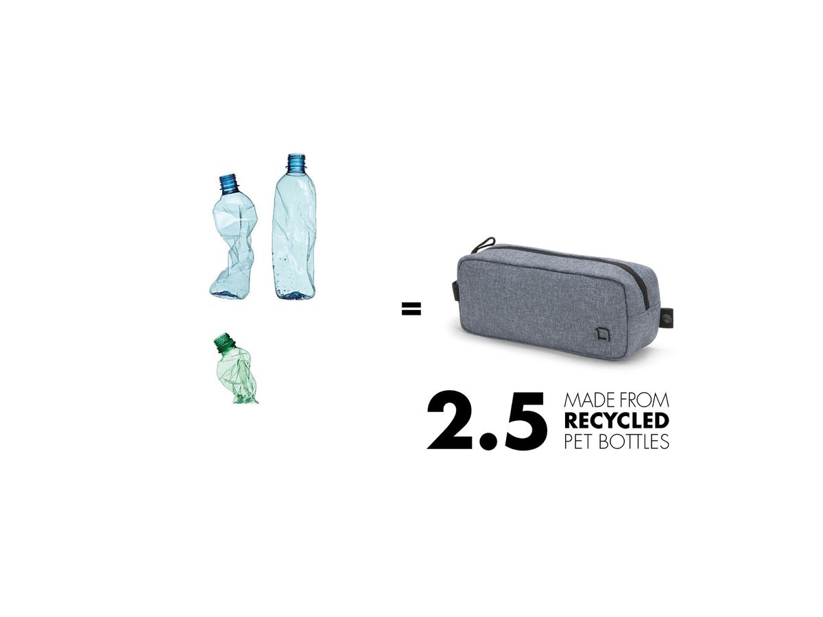 DICOTA Eco Acc. Pouch MOTION blue D31881-RPET (7640186418263)