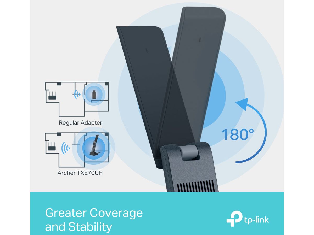 TP-LINK Tri-Band WiFi 6E USB Adapter Archer TXE70UH AXE5400 (4895252501681)
