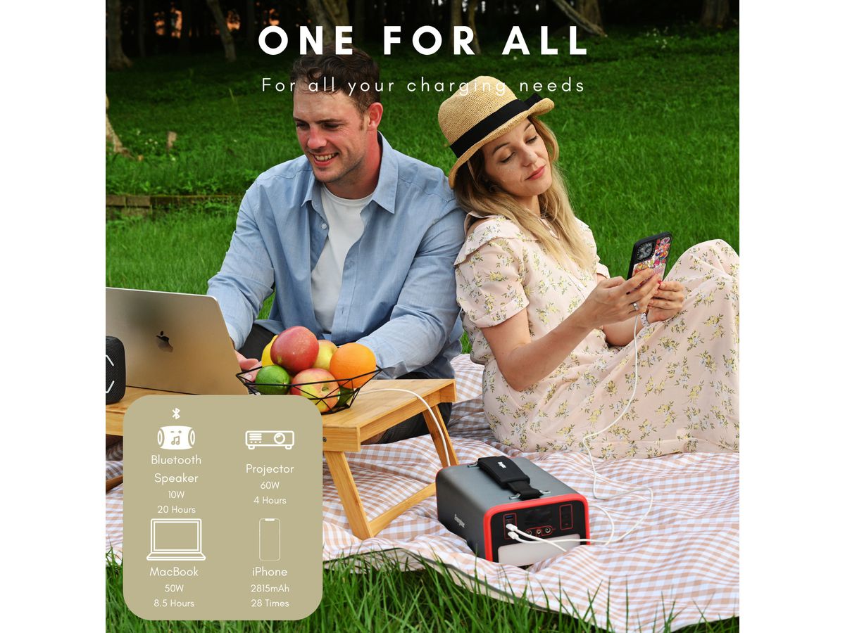 ENERGIZER Power Station 230.4Wh PPS240W2 (0842982102842)