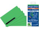 LEGAMASTER Magic-Chart Notes 7-159404 grün 10x20cm 100 St. (8713797081207)