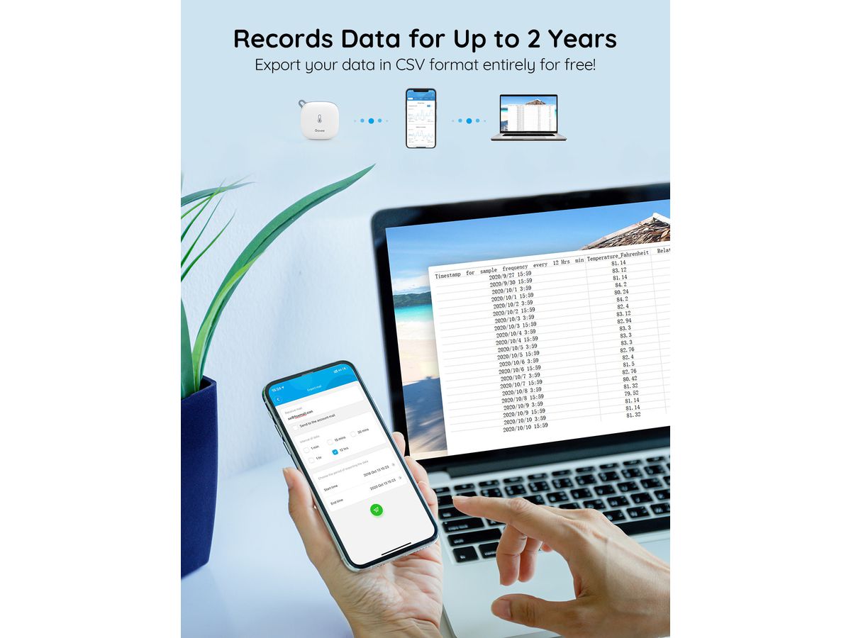 GOVEE WiFi Thermometer Hygrometer H5179001 weiss (6974316990024)