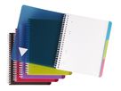 CLAIREFONTAINE LINICOLOR Quaderno A5+ 329755 5mm 90 fogli (3329683297550)