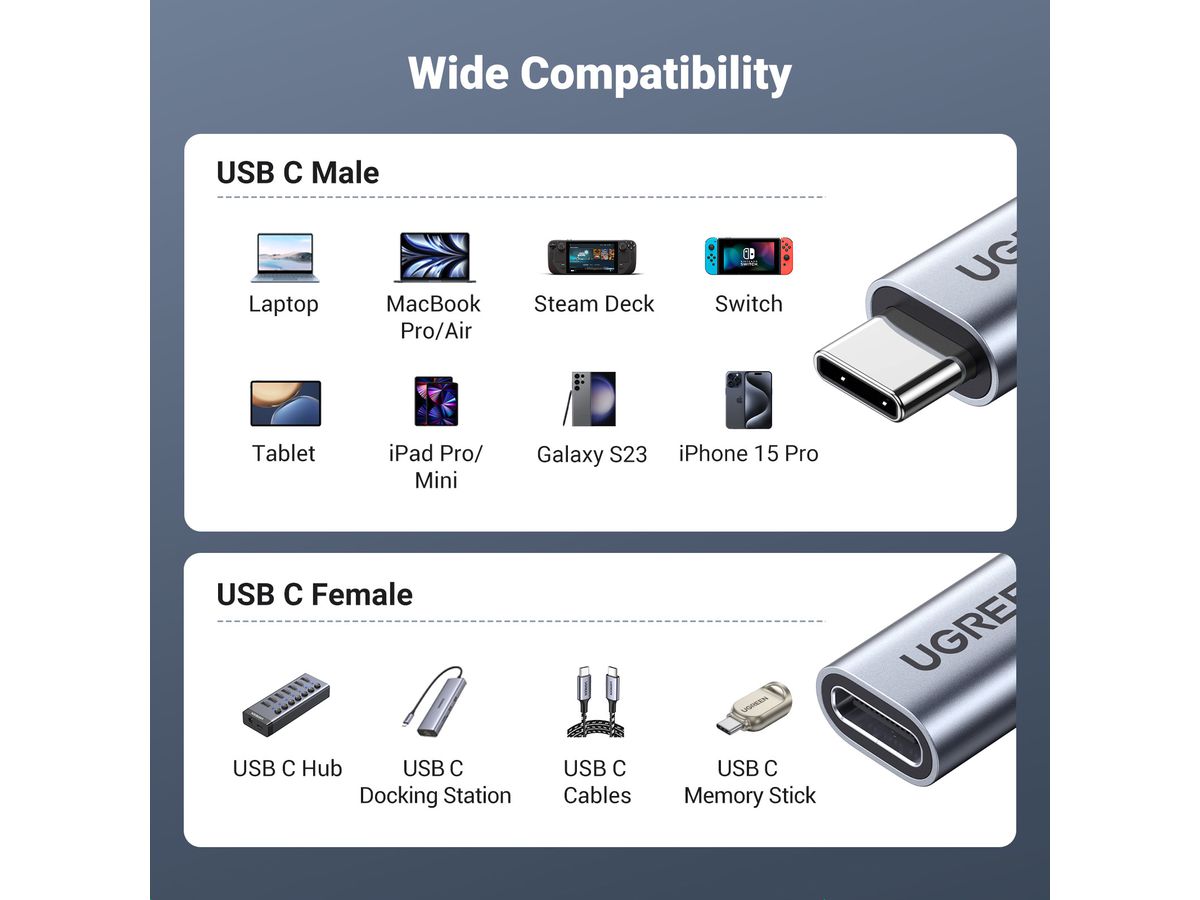 UGREEN Cable USB-C Male to Female 30205 3.1 Gen2, 1m (6957303832057)