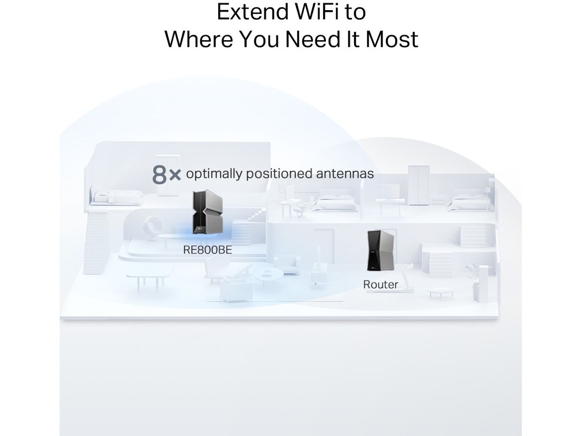 TP-LINK TriBand WiFi 7 Repeater RE800BE BE19000 (4895252500363)