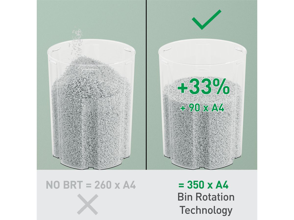 LEITZ Destruct. doc. OptiMax 8359-20-00 Small Office 350, P5, 22lt (4002432142484)