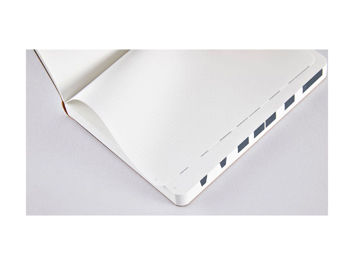 NUUNA Taccuino Graphic A6 53078 Write  Wrong,punti,176 p. (4260358553078)