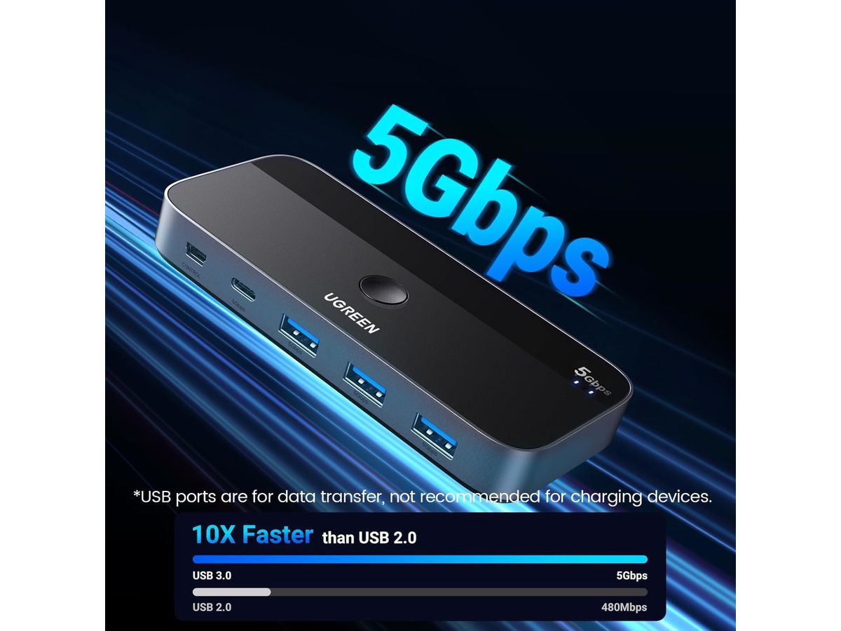 UGREEN Sharing Switch Box 25098 BB 2 In 4 Out, USB C, BB (6941876220984)