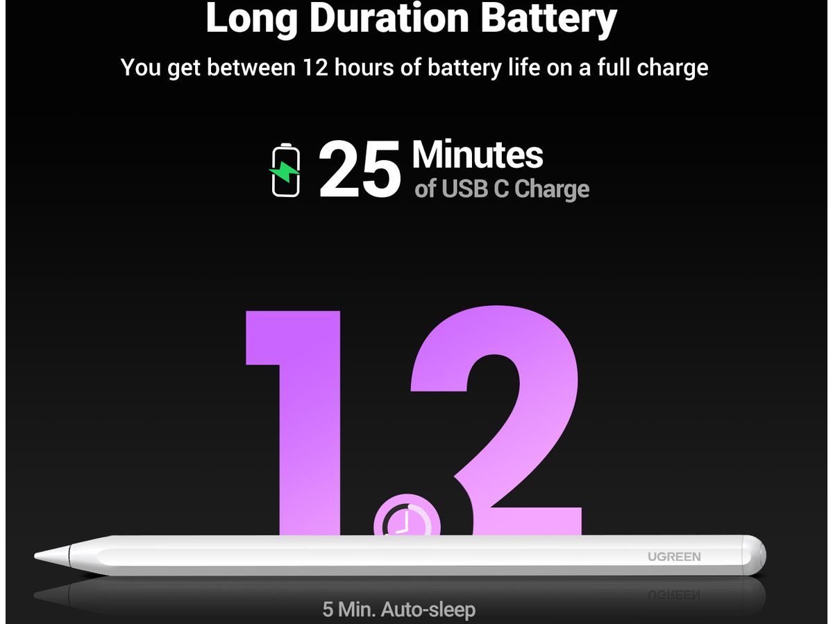 UGREEN Smart Stylus Pen for iPad 15910 Magnetic Charging, White (6941876219100)