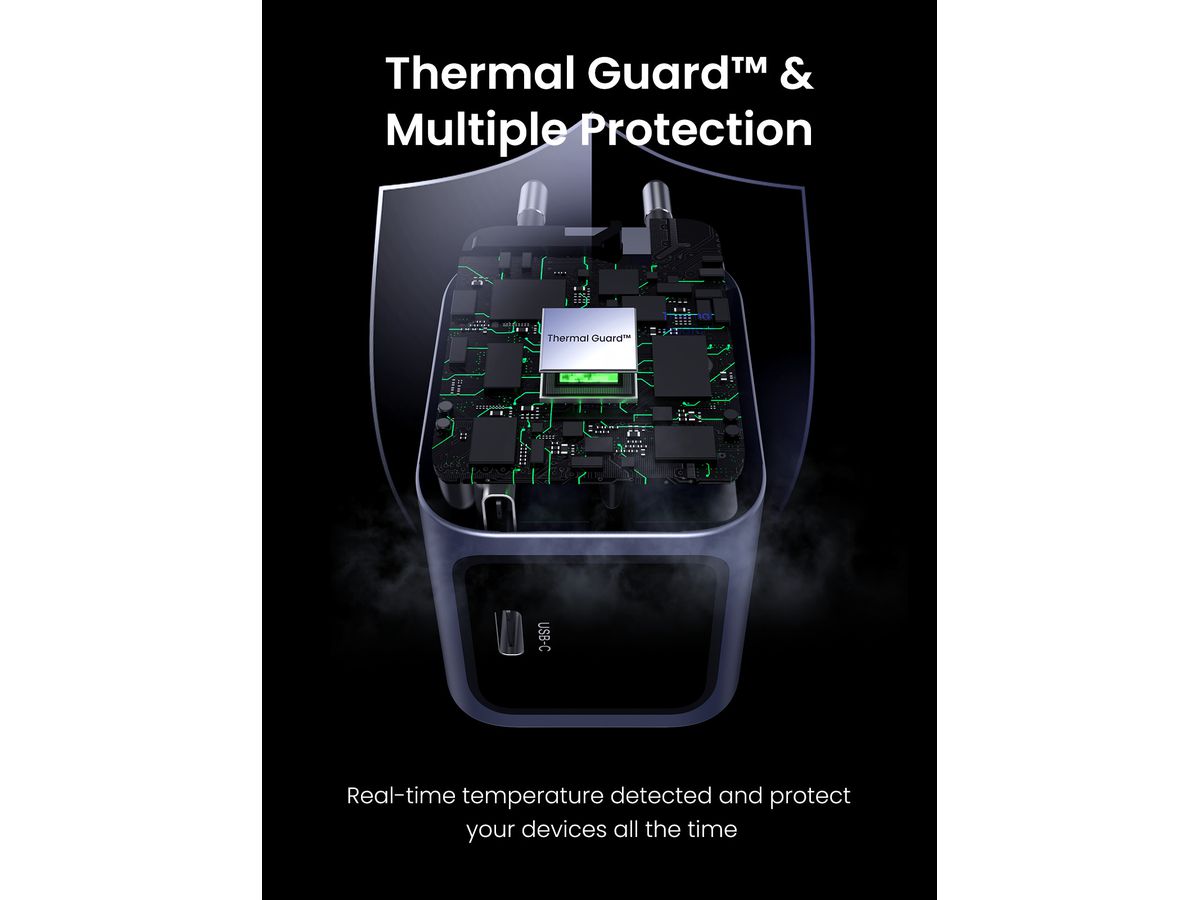 UGREEN USB Wallcharger Nexode Pro 35006 30W, 1xUSB-C, GaN (6941876230068)